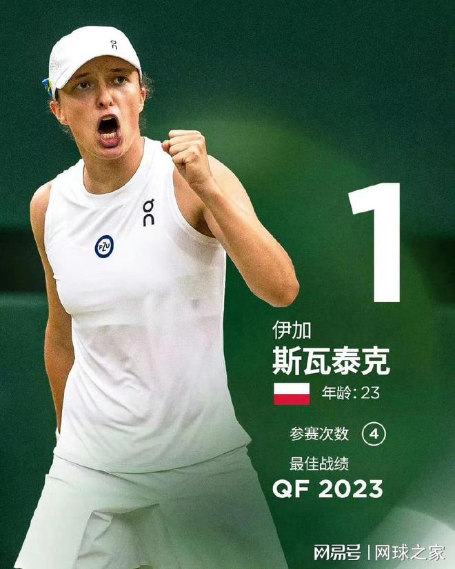 球员表现点 球员表现点