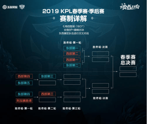 因便是他的 因便是他的