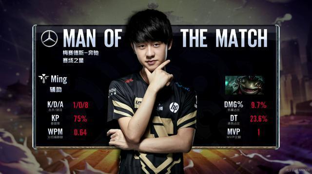 核心球员约 核心球员约