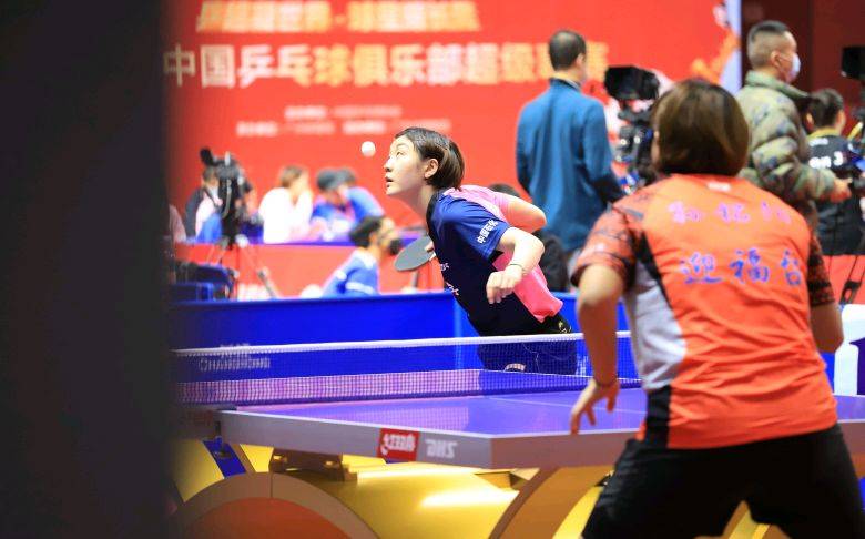 态保持在最 态保持在最