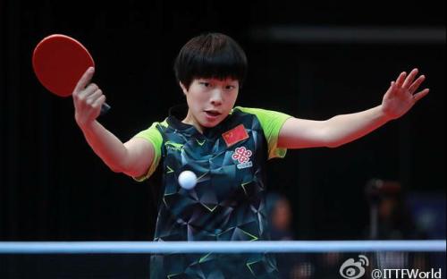 问题的关注 问题的关注