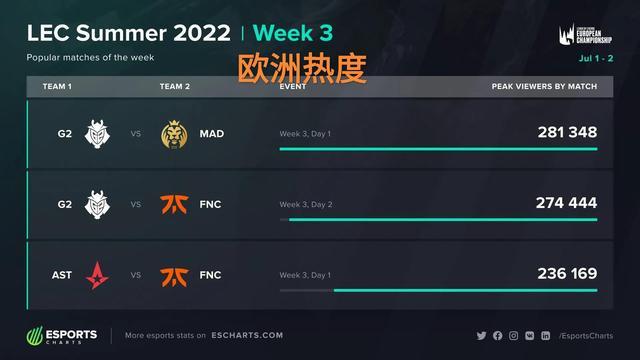 塑造