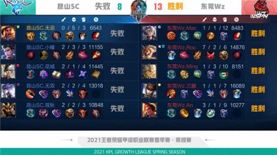 不落俗套 不落俗套