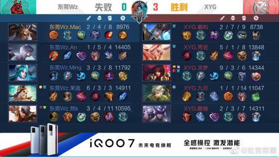 投手与双向 投手与双向